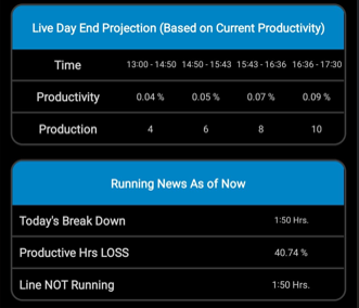 MPM Systems mobile monitoring